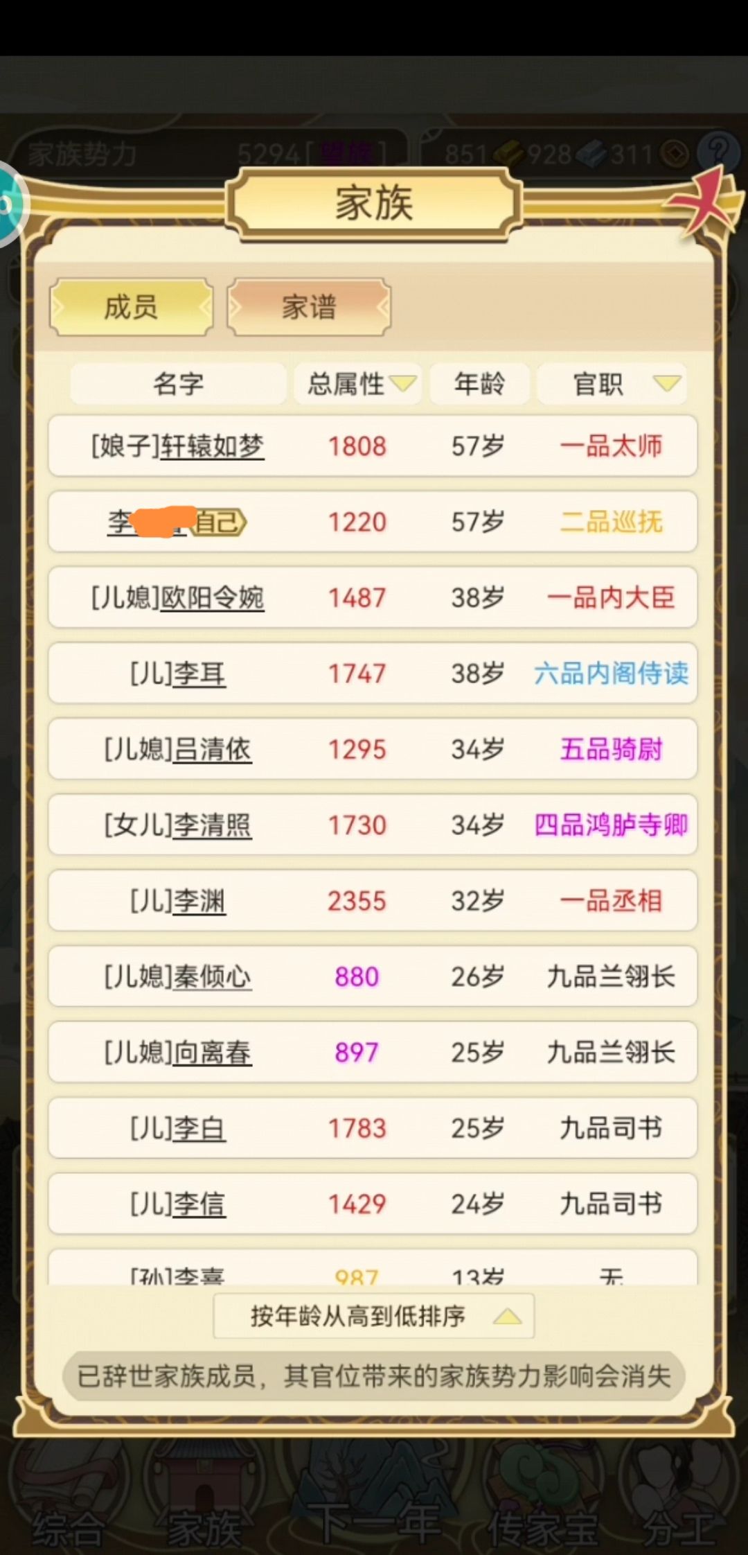 记录,第25年,望族 2