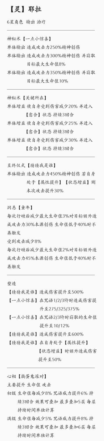 重返未来1999自制角色（7）