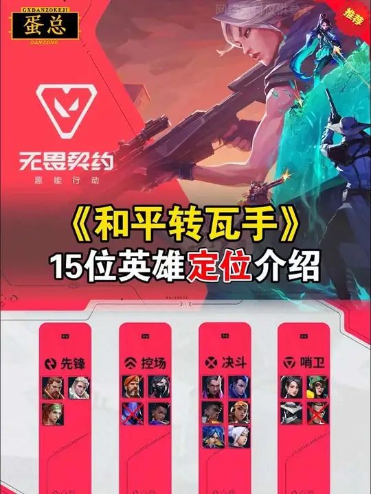 瓦手游15位英雄队伍定位介绍截图