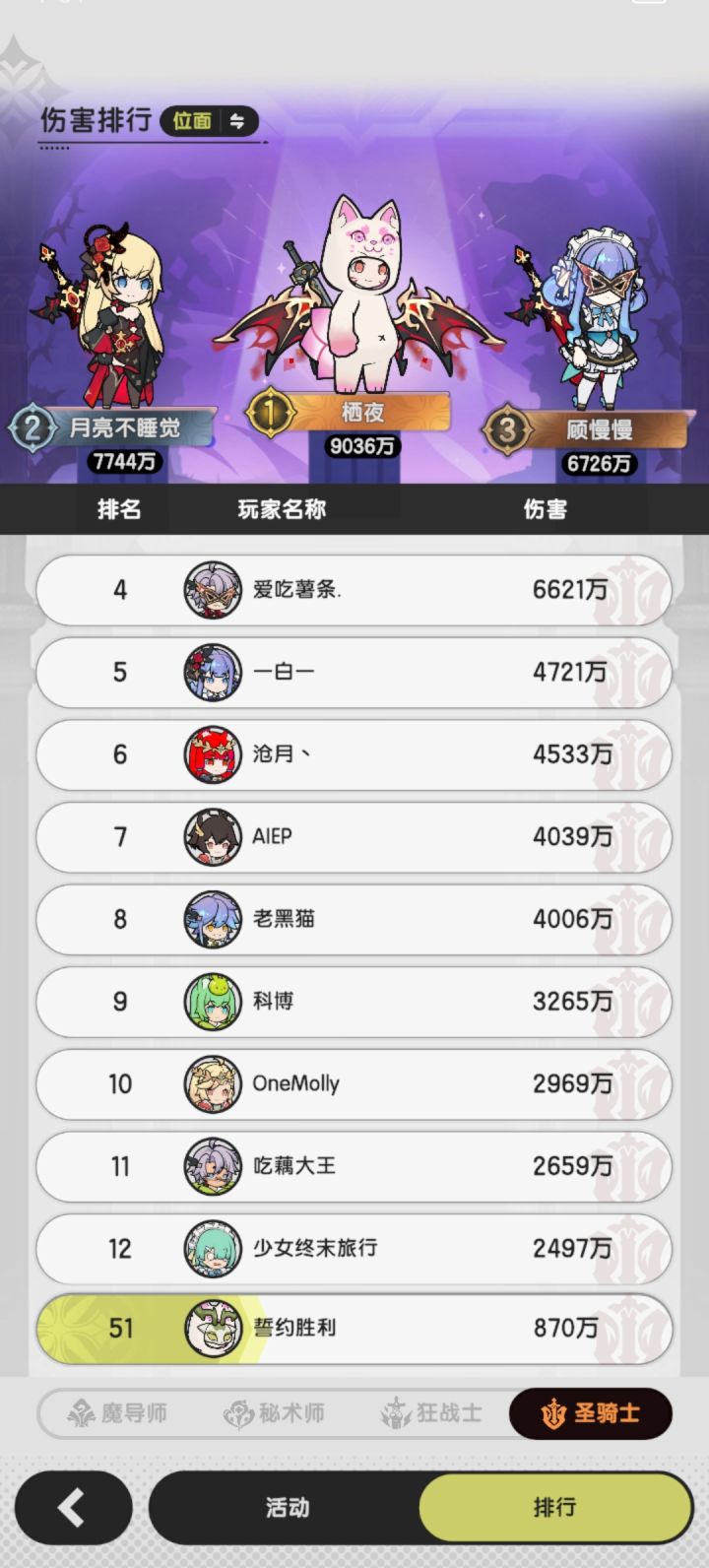 专门转职来占榜，那这个排行榜还分职业有什么用呢？#杖剑传说截图