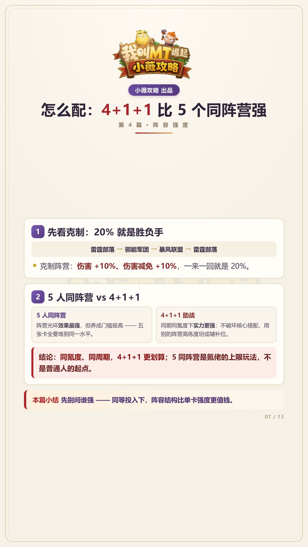 前期新手攻略1-4集重排版 从开荒到阵容认知搭配 7