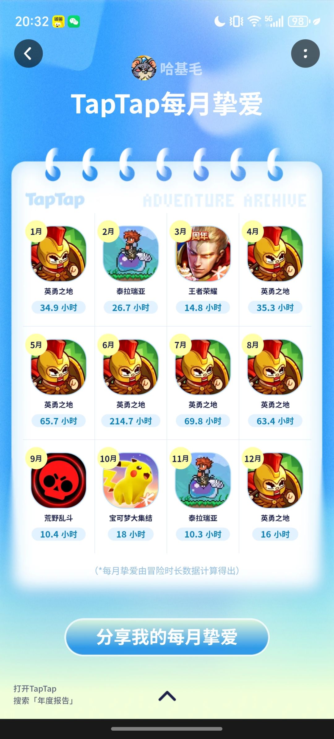 笑死我了打了一年英勇之地 2