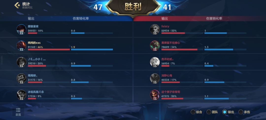 有幸玩了把带蒙多大的赛恩,一把打完8k多血 2