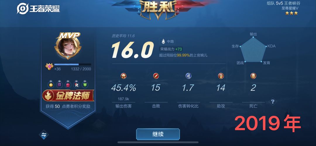 你的本命英雄是哪个? 1