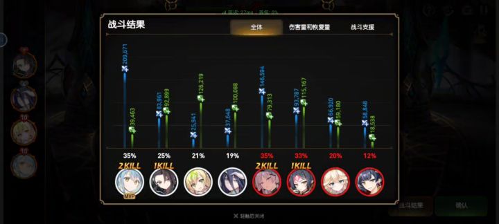 竞技场到4000太哈人了截图
