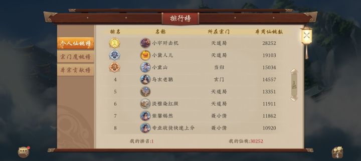 小哥们占领桃园截图