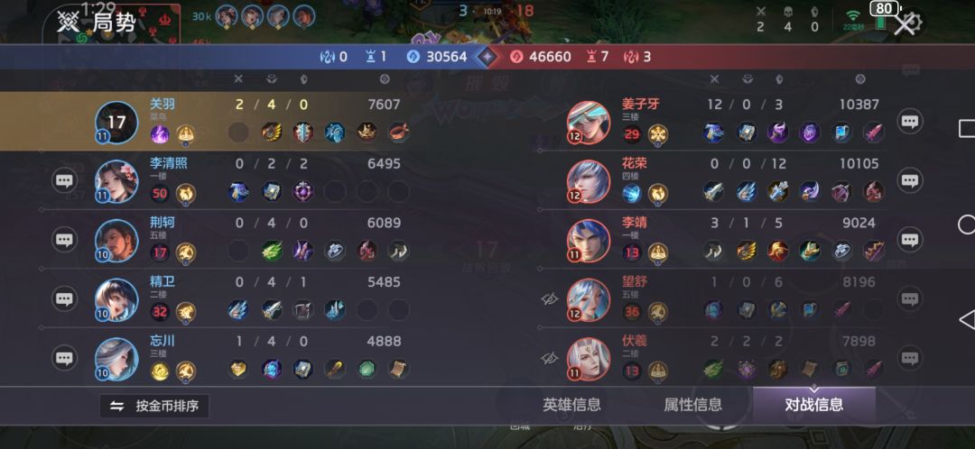 什么时候改加分机制? 2