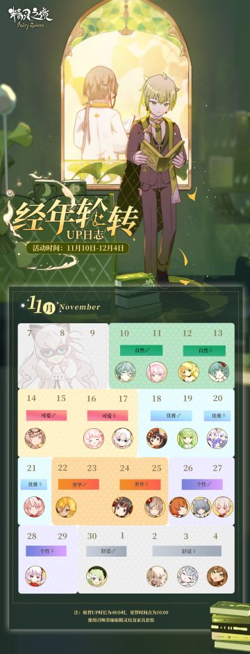「经年轮转 」卡池UP日历