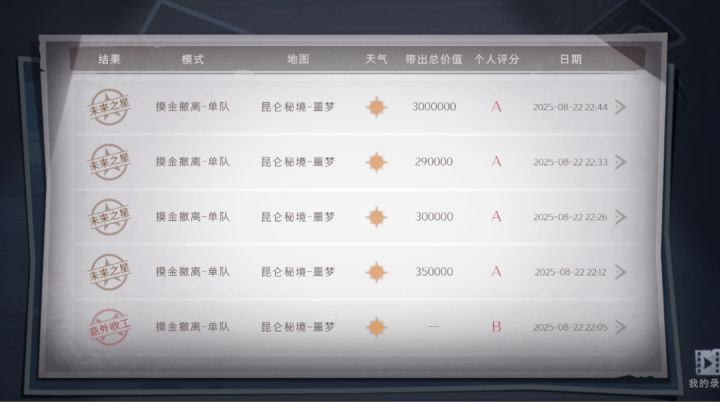 三年之期已到 恭迎噩梦小抄回归截图