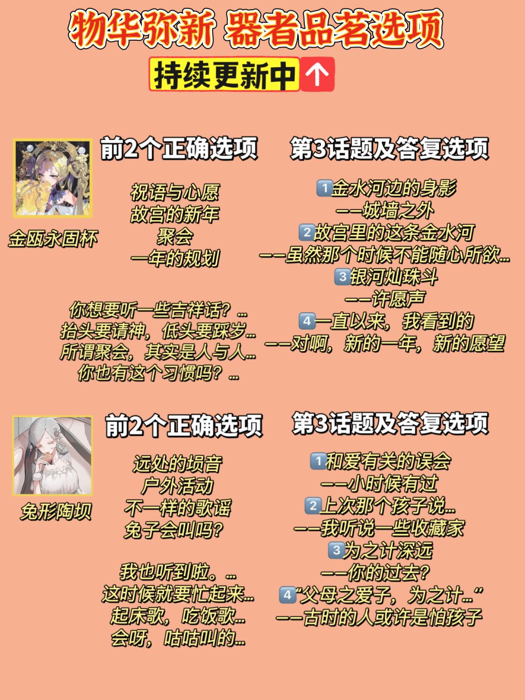 「物华弥新」你一定要知道的彩蛋 品茗选项 3