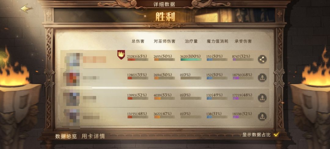 太有实力辣 1