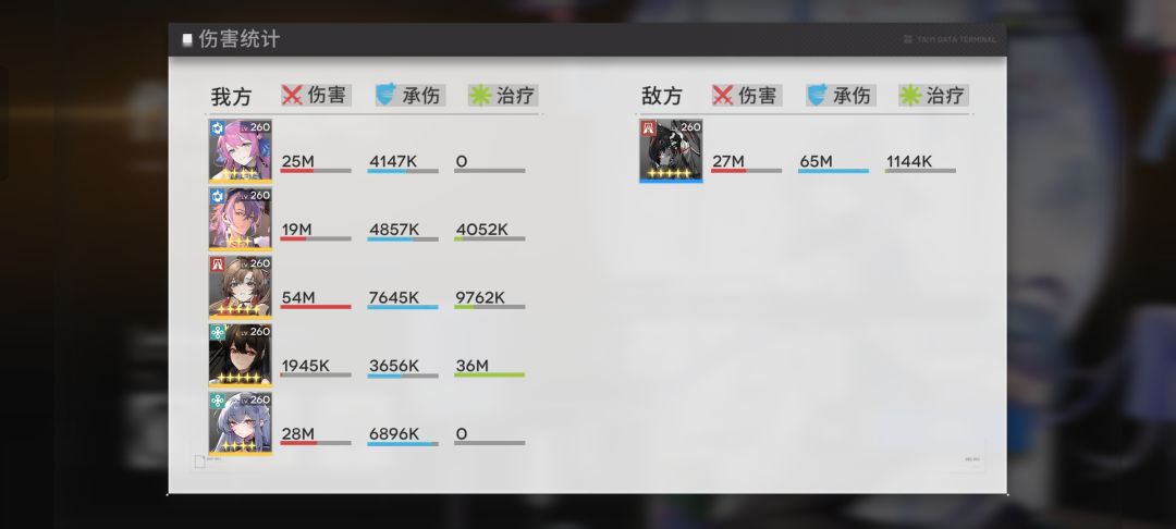 五星瑶姬,爱了爱了 1