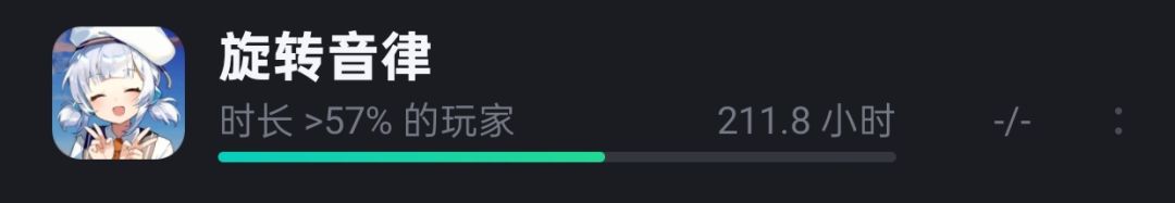 旋转音律Rating17.5纪念 4