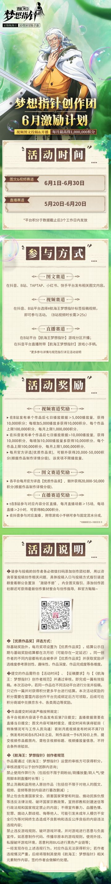 以下创作者注意！你们的悬赏金更新了！5月创作团优质作品奖公示