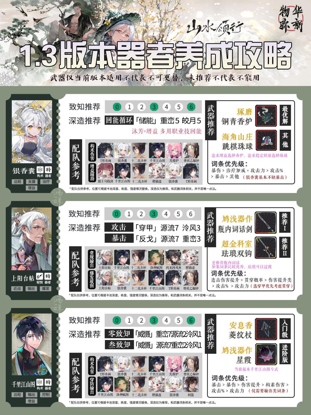 「物华弥新」 1.3版本新手入坑 全器者养成 3