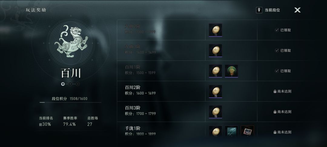 分享一下第一次接触这类游戏体验 3