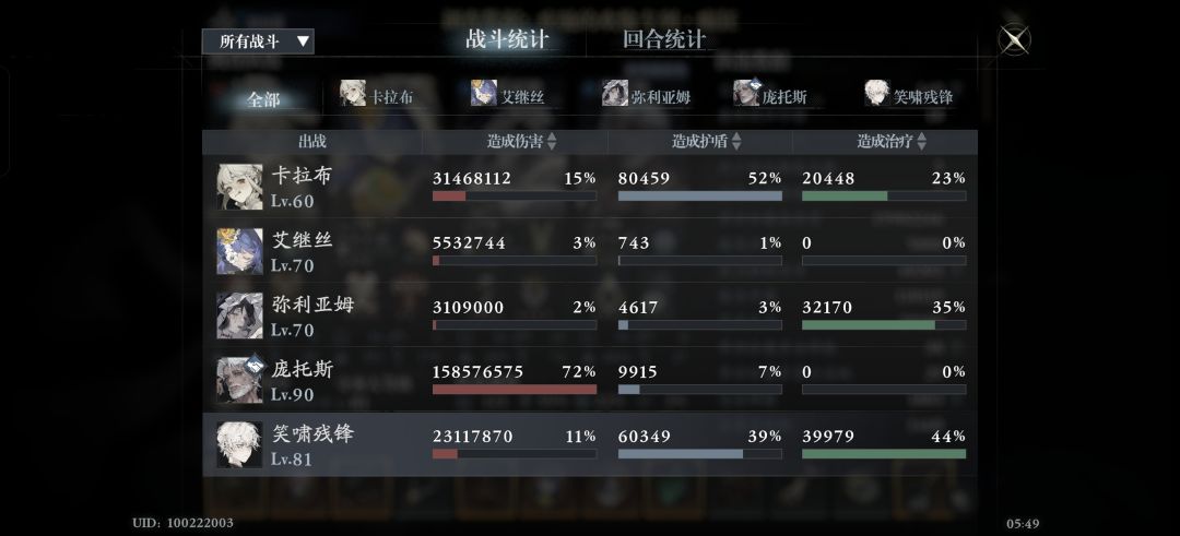 百万大c海老头 2
