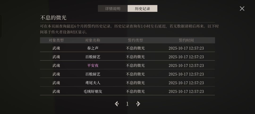 我的金呢 1