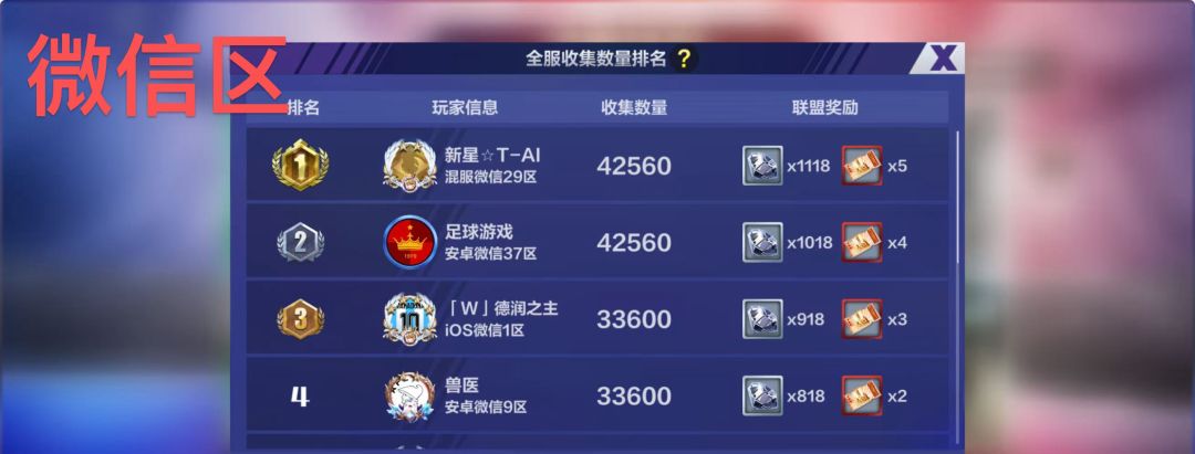 全冠永恒播报--菲戈 3