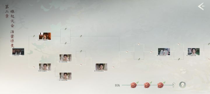 第二章卡在95% 第五章卡在98%截图