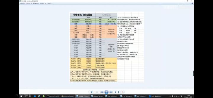 关于符修大哥寄托装备截图
