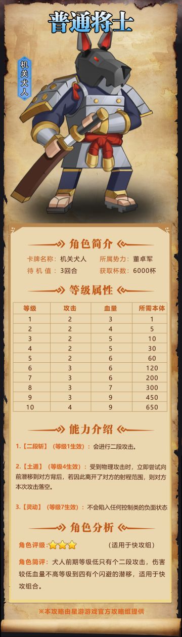 【奇兵群雄传】| 机关犬人