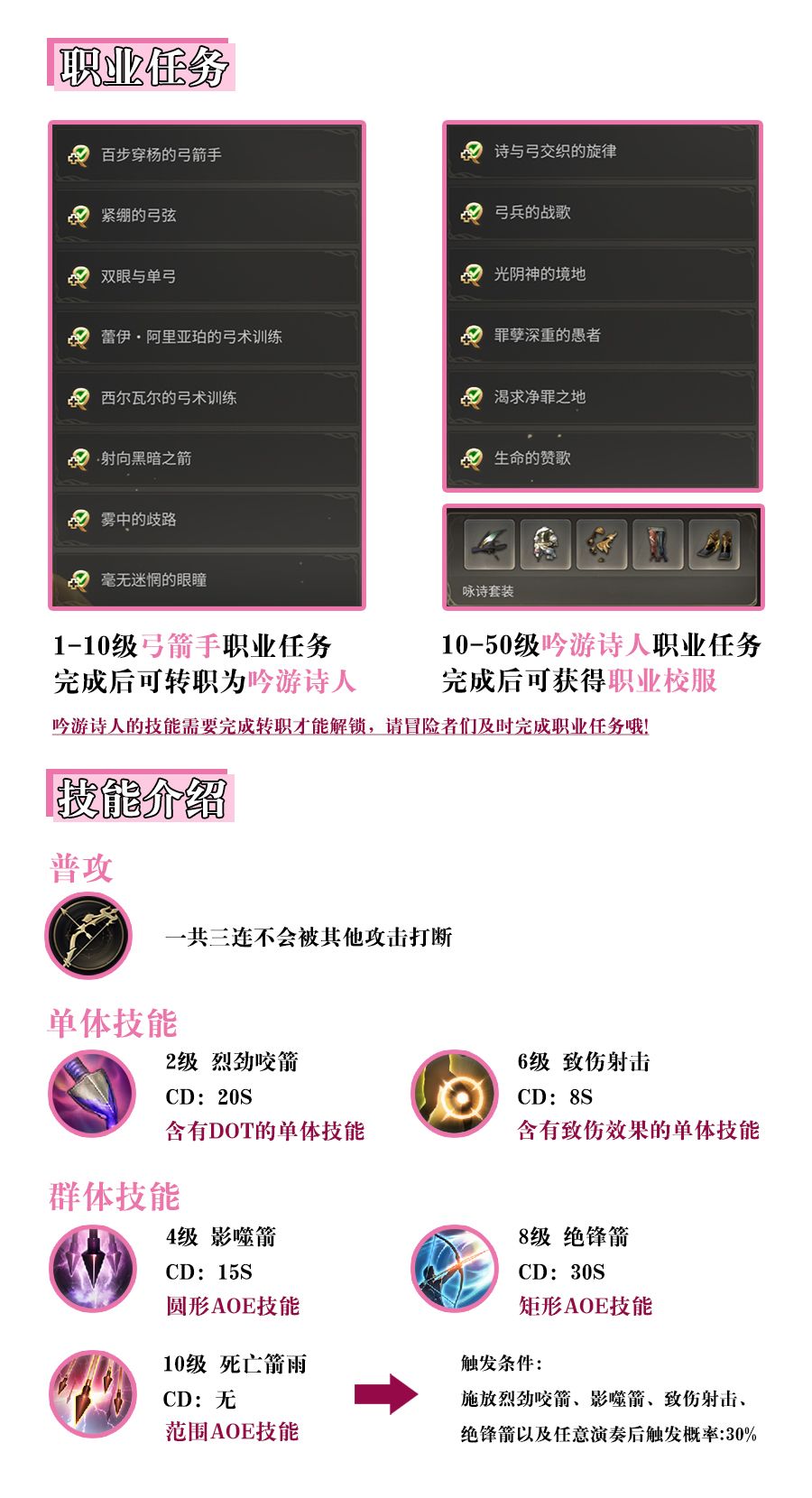 【个人向】吟游诗人快速上手一图流攻略 2