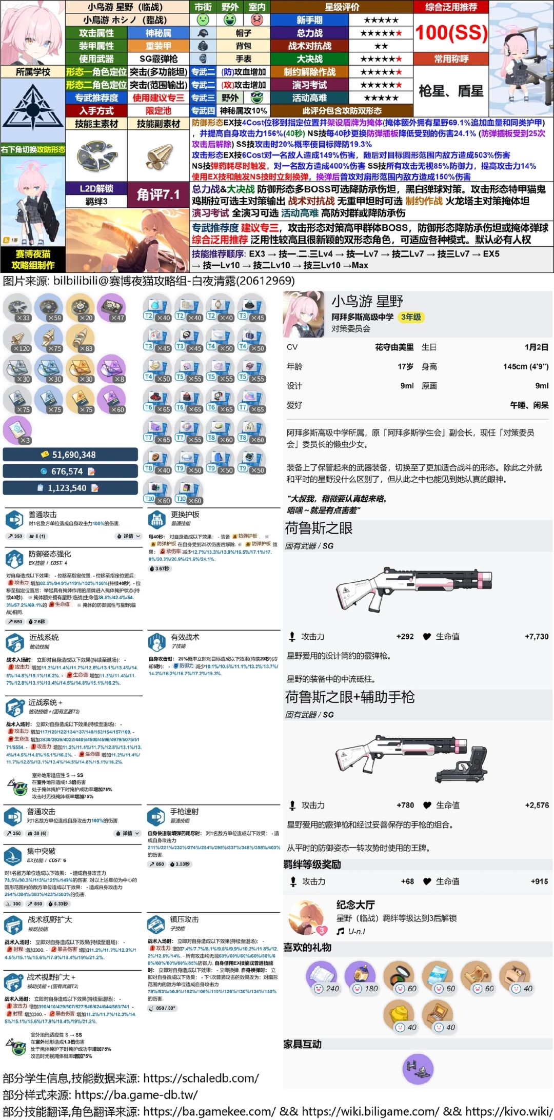 战星黑子 1