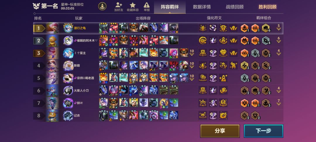 酒桶自曝流真好玩 2