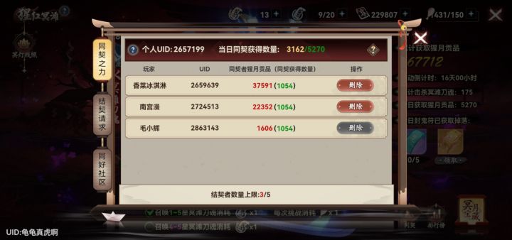 一天2w左右来截图