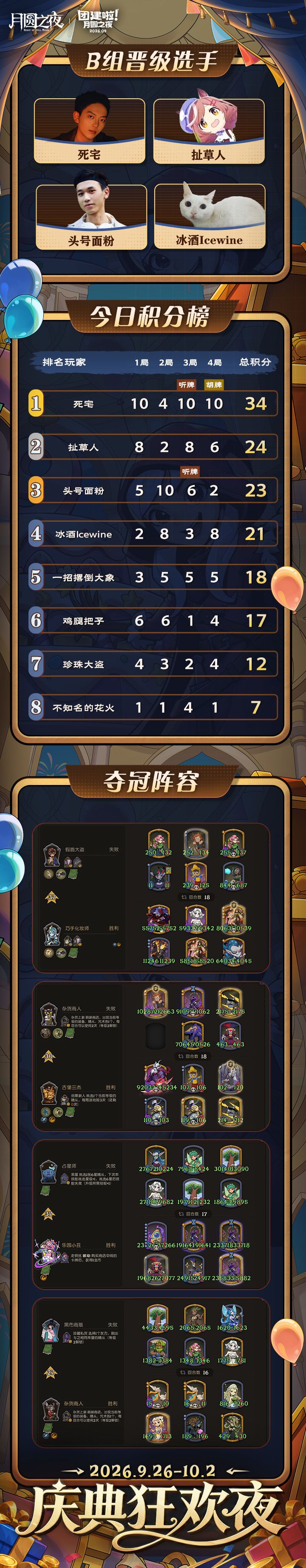 庆典狂欢夜|主播团建赛B组战报截图
