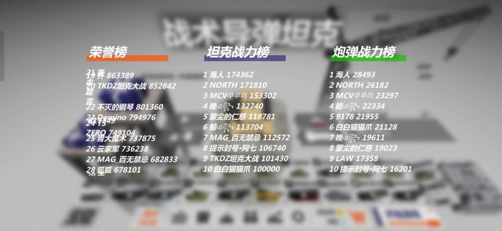 伟大魔术已成为胃大魔术(荣誉榜第25)应该是吃美食吃美了截图