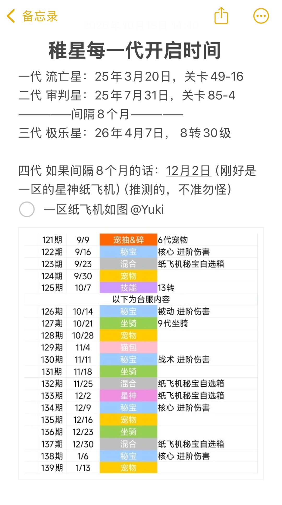 三大区、四大区纸飞机日期,up日期以前看 4