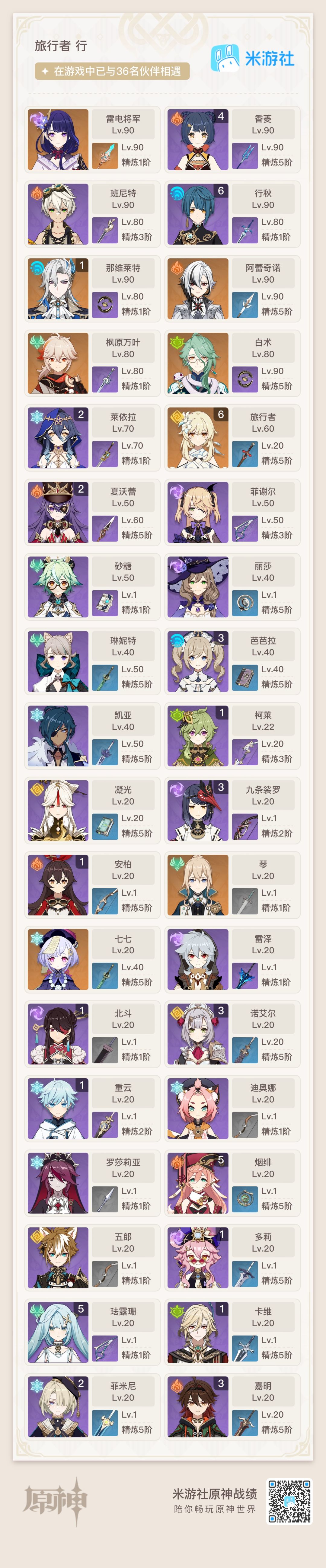 #纺坠终久之梦 #原神 #原神攻略截图