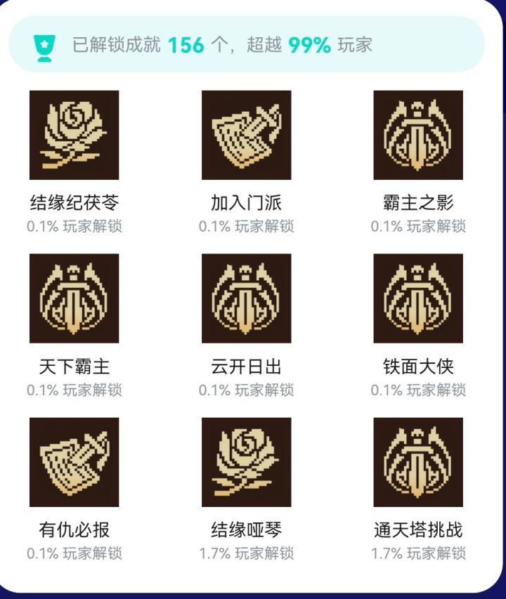 开个帖子讨论一下，哪些红内和红武在高难自由模式下依旧稳定。截图