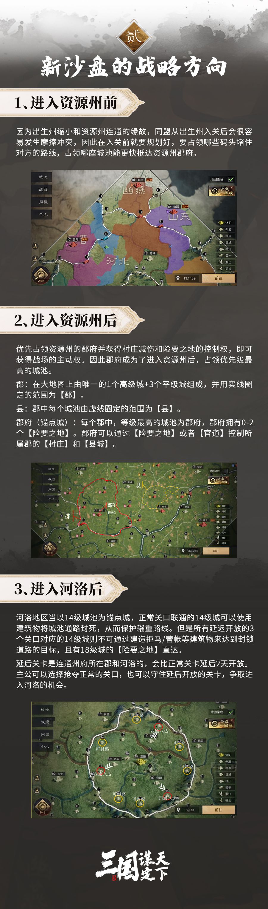 S4问鼎赛季丨全新沙盘地图一文看懂 2