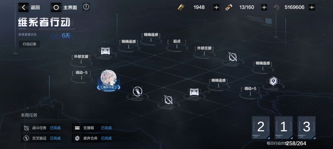 维系者行动 1