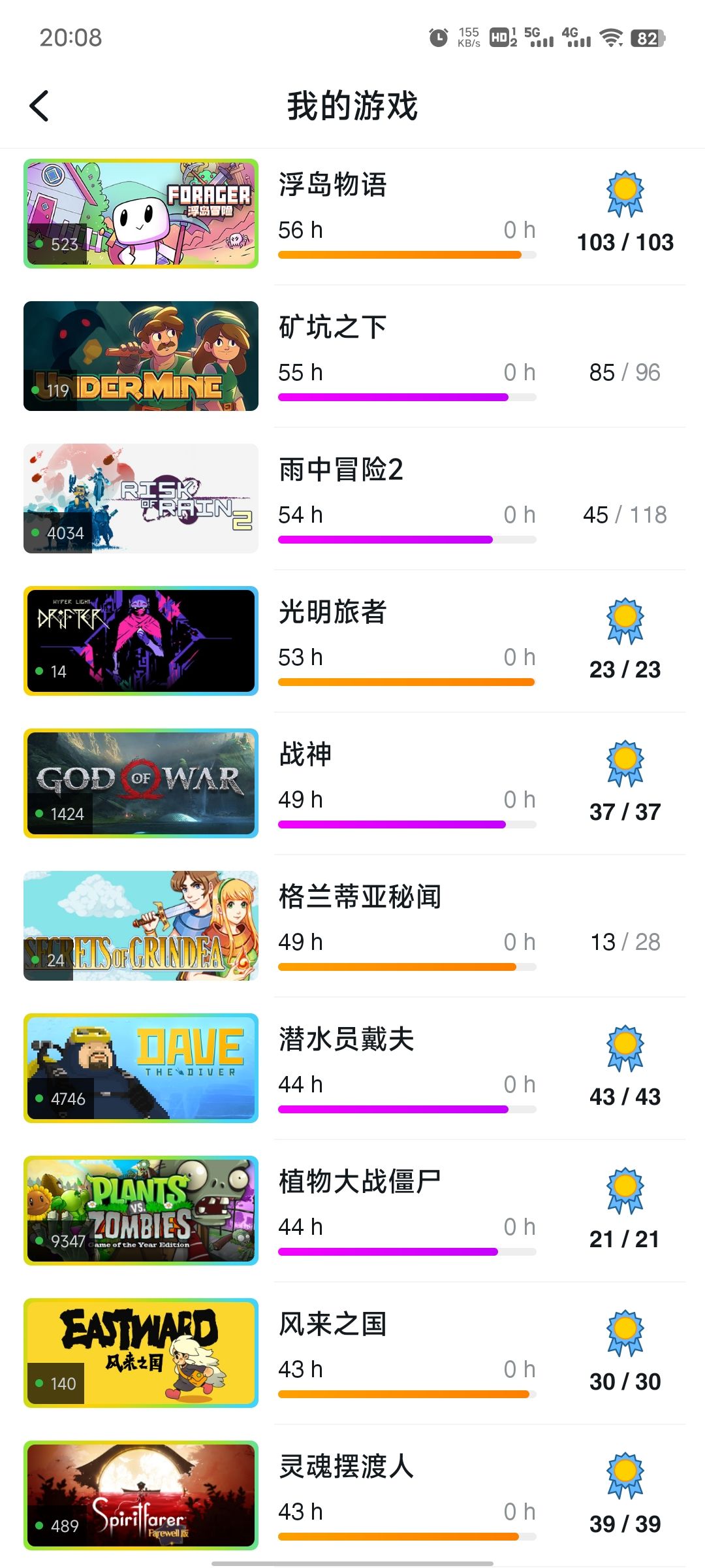 读大学这几年全在玩游戏了 5
