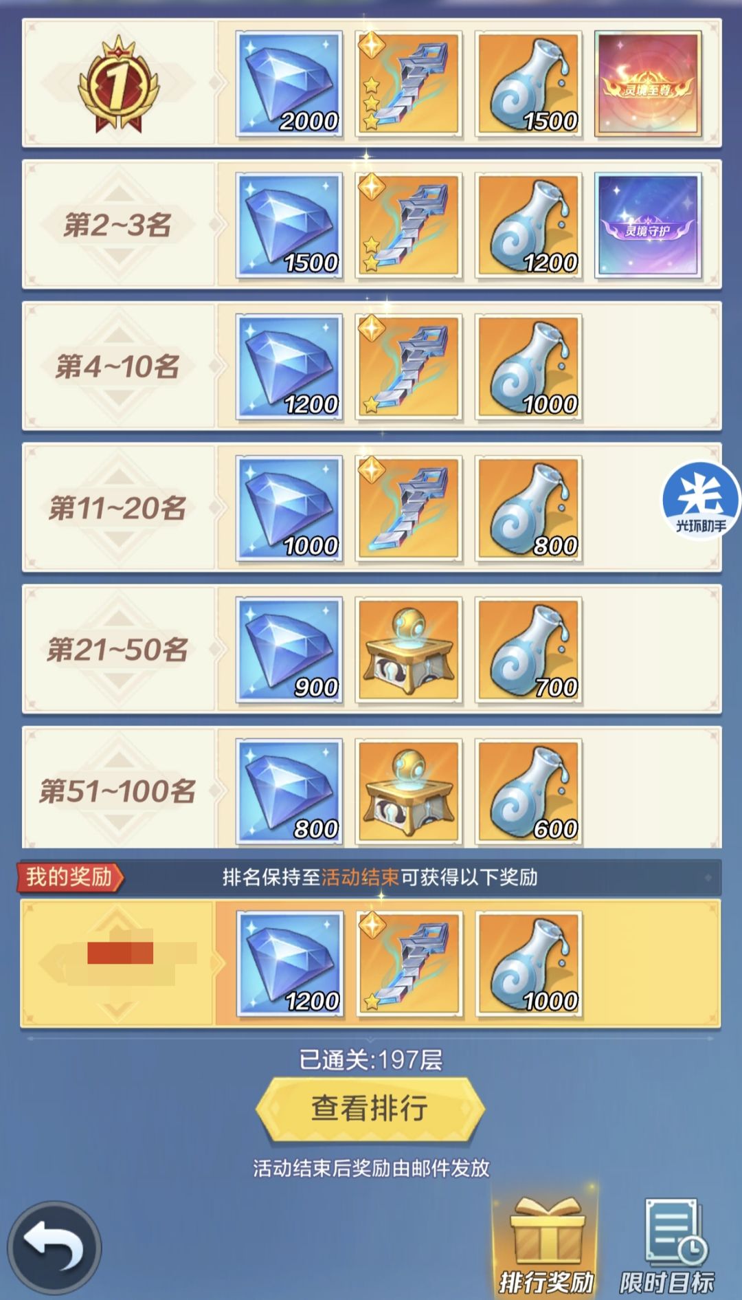 鲨鱼再就业 2