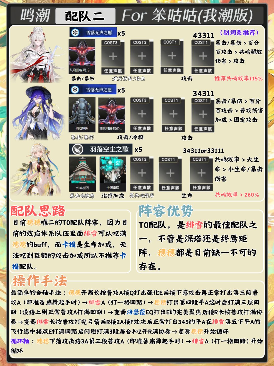 鸣潮|3.5下半版本“穗穗”配队攻略 3