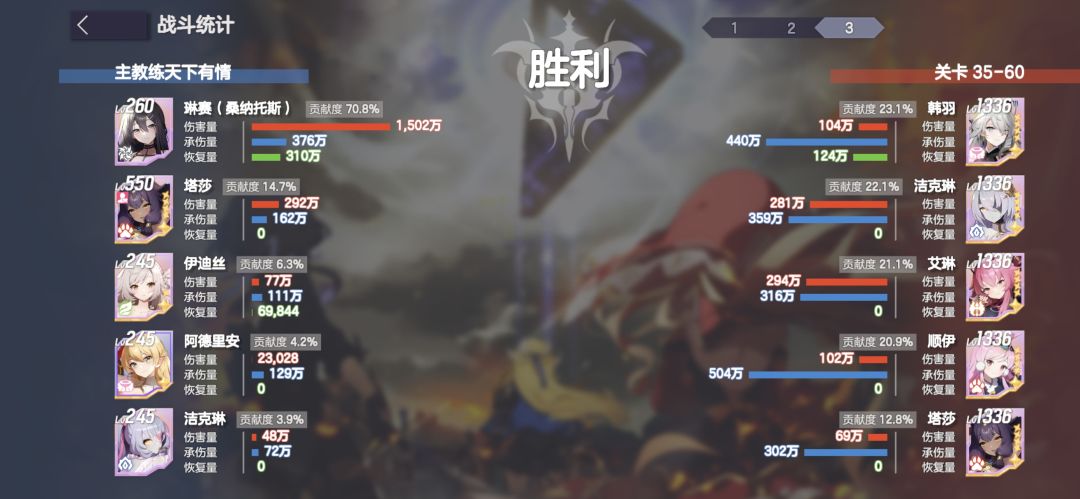主线完结纪念 2