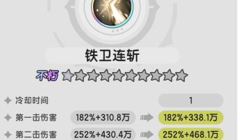 【五转骑士】全技能解析和强度排行