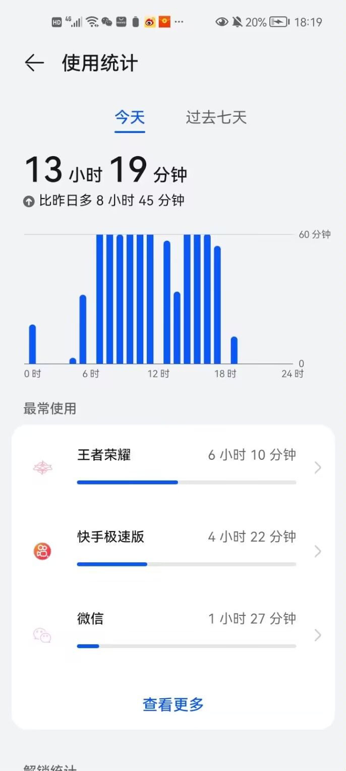 拒绝沉迷,从你我做起 1