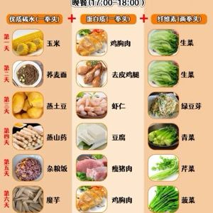 分享标题 1