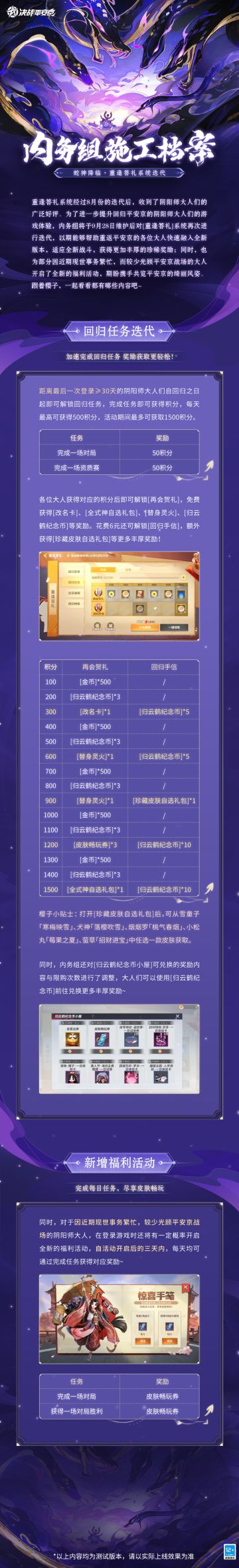 #决战平安京蛇神降临版本##内务组施工档案#
为了进一步提升回归平安京的阴阳师大人们的游戏体验，内务组将于9月28日维护后对[重逢答礼]系统再次进行迭代，以期能够帮助重返平安京的各位大人快速融入全新版本，适应全新战斗，获得更加丰厚的珍稀奖励；同时，也为部分因近期现世事务繁忙，而较少光顾平安京战场的大人开启了全新的福利活动，期盼携手共览平安京的绮丽风姿。跟着樱子，一起看看都有哪些内容吧~
▷本期内容