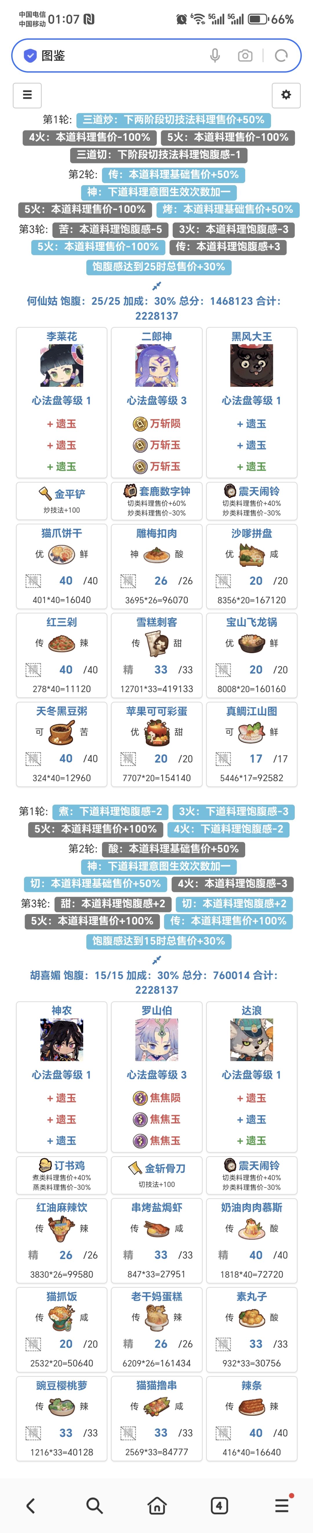 常见菜厨,省何仙姑+胡喜媚满档,仅供参考 1