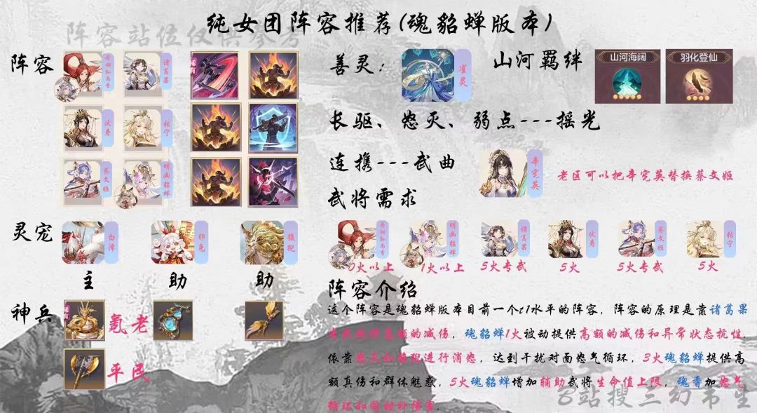 结义了结义了 1