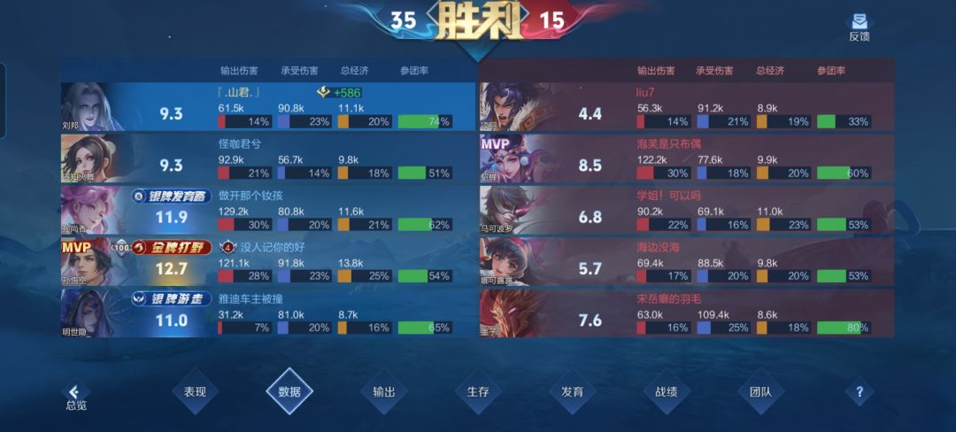 这个评分依据是啥? 1