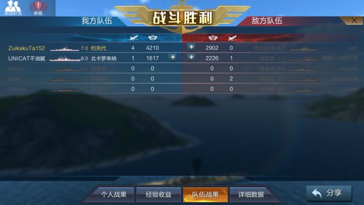 玩了把约克代,之前我爬位都是玩胡德,现在看看,这不比胡德强?
别问,问就是我木有西弗吉尼亚截图