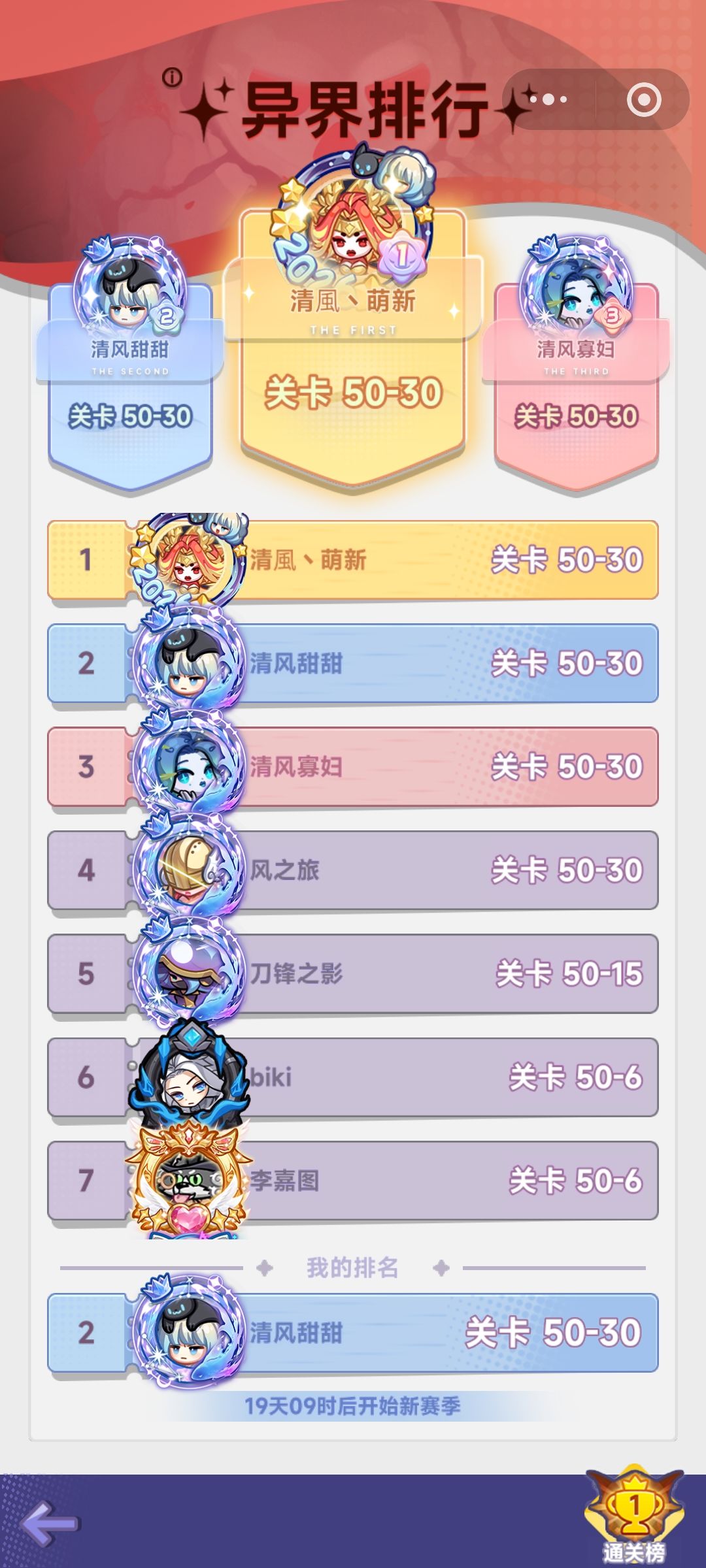 异界之门萌新攻略! 2